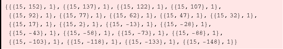 {{{15, 152}, 1}, {{15, 137}, 1}, {{15, 122}, 1}, {{15, 107}, 1}, {{15, 92}, 1}, {{15, 77}, 1}, {{15, 62}, 1}, {{15, 47}, 1}, {{15, 32}, 1}, {{15, 17}, 1}, {{15, 2}, 1}, {{15, -13}, 1}, {{15, -28}, 1}, {{15, -43}, 1}, {{15, -58}, 1}, {{15, -73}, 1}, {{15, -88}, 1}, {{15, -103}, 1}, {{15, -118}, 1}, {{15, -133}, 1}, {{15, -148}, 1}}